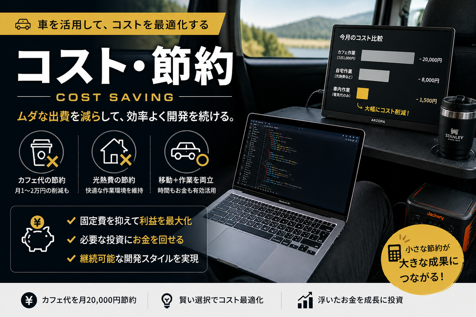 コスト・節約